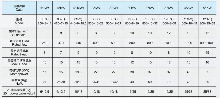 大流量防汛泵2.png 大流量防汛泵2.png